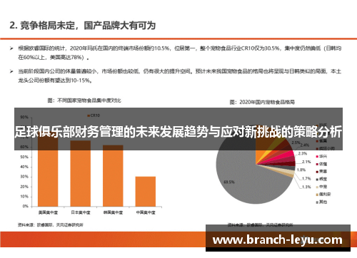 足球俱乐部财务管理的未来发展趋势与应对新挑战的策略分析 足球俱乐部财务管理的未来发展趋势与应对新挑战的策略分析