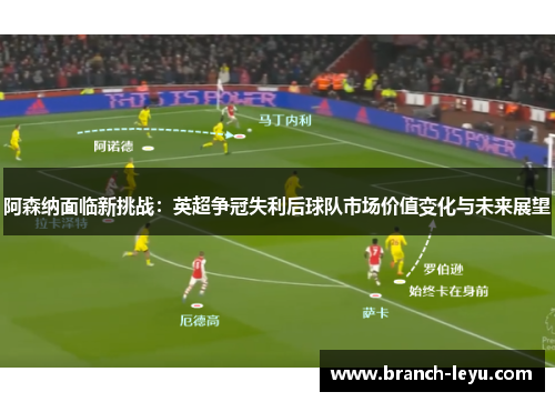 阿森纳面临新挑战:英超争冠失利后球队市场价值变化与未来展望 阿森纳面临新挑战:英超争冠失利后球队市场价值变化与未来展望