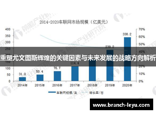 重塑尤文图斯辉煌的关键因素与未来发展的战略方向解析