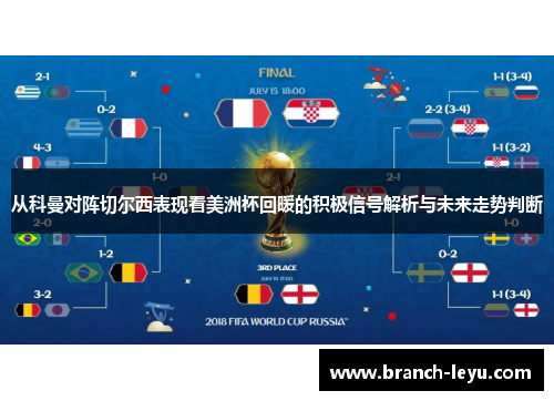 从科曼对阵切尔西表现看美洲杯回暖的积极信号解析与未来走势判断 从科曼对阵切尔西表现看美洲杯回暖的积极信号解析与未来走势判断