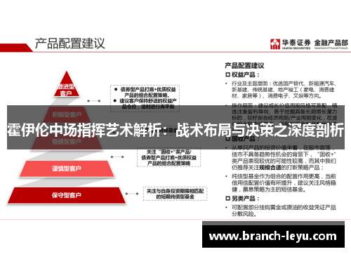 霍伊伦中场指挥艺术解析:战术布局与决策之深度剖析 霍伊伦中场指挥艺术解析:战术布局与决策之深度剖析