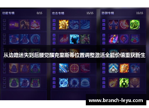 从边路迷失到后腰觉醒克里斯蒂位置调整激活全能价值重获新生 从边路迷失到后腰觉醒克里斯蒂位置调整激活全能价值重获新生