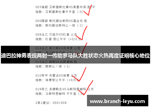 迪巴拉神勇表现两射一传助罗马队大胜状态火热再度证明核心地位 迪巴拉神勇表现两射一传助罗马队大胜状态火热再度证明核心地位